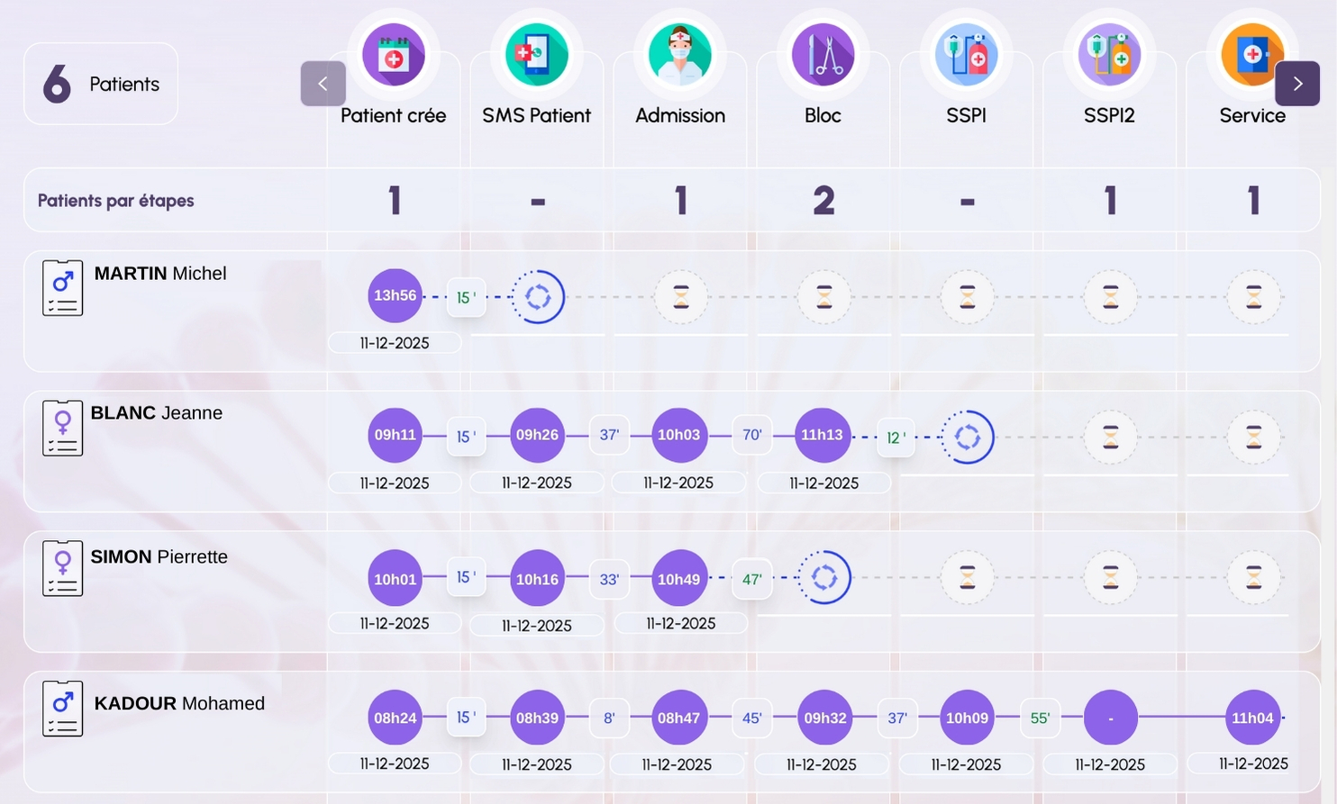 CareLink-capture-demo